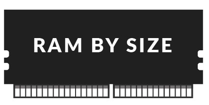 Počítače podľa veľkosti operačnej pamäte